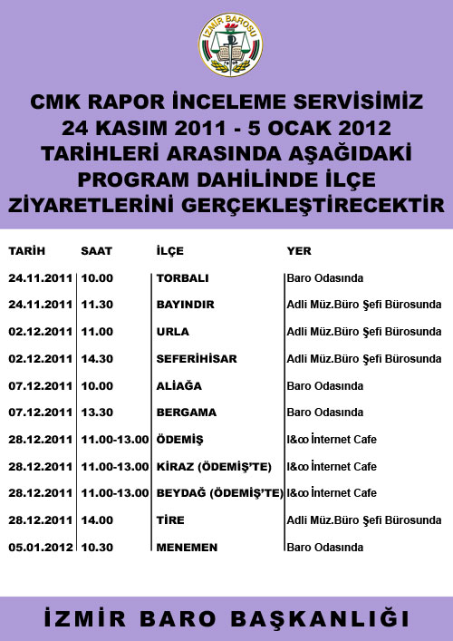 CMK İlçe Rapor Okuma Programı